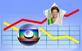 dilma - globo